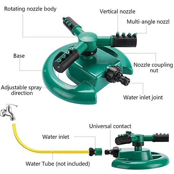 360 Degree Sprayer Head Water Saving Device - Gadgets Humour